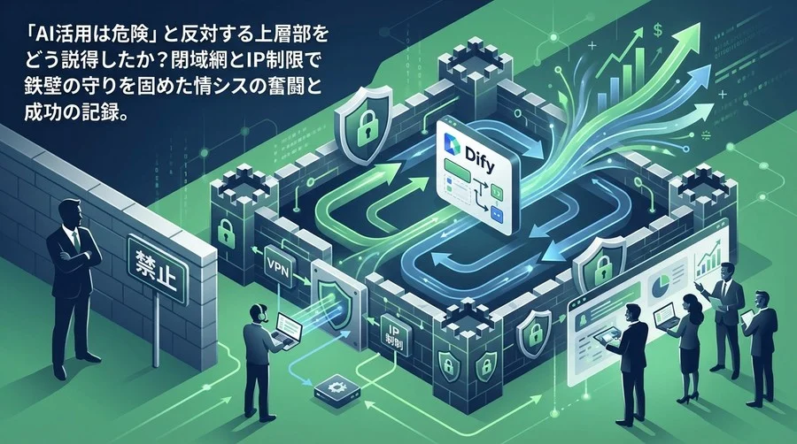 「AI禁止令」を突破せよ：Dify×閉域網で実現する、製造業が納得した鉄壁のセキュリティ要塞構築記
