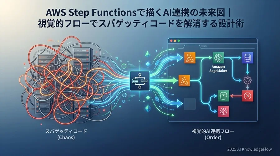 AIワークフロー構築の第一歩：Workflow Studioで設計してみよう - Section Image
