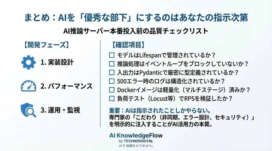 FastAPI推論サーバー構築：AIにシニア級実装をさせるプロンプトエンジニアリング実践術 - Conclusion Image