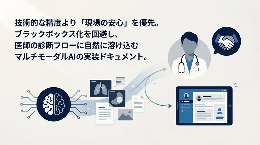 精度より「現場の納得」を。マルチモーダルAI診療支援システムを医師の信頼と共に実装した全記録
