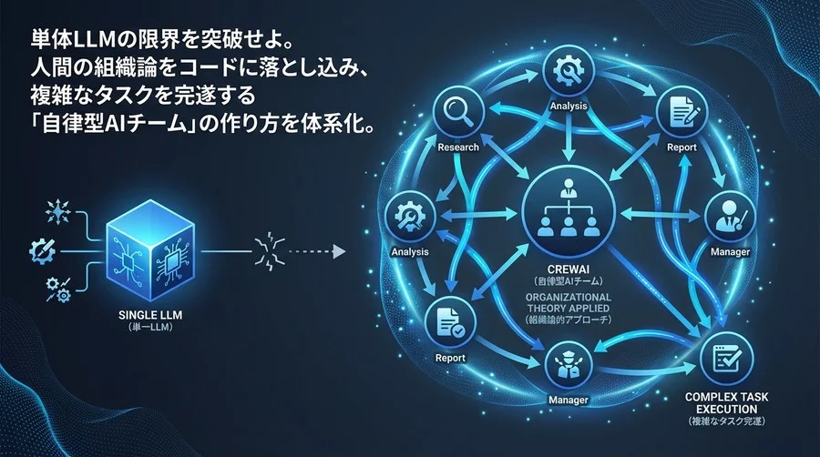 単体LLMの限界を突破せよ：CrewAIで構築する「組織論的」自律型AIチーム開発ガイド