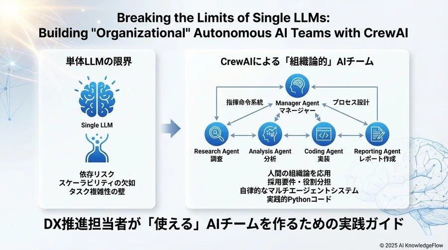 1. Researcher Agent - Section Image 3