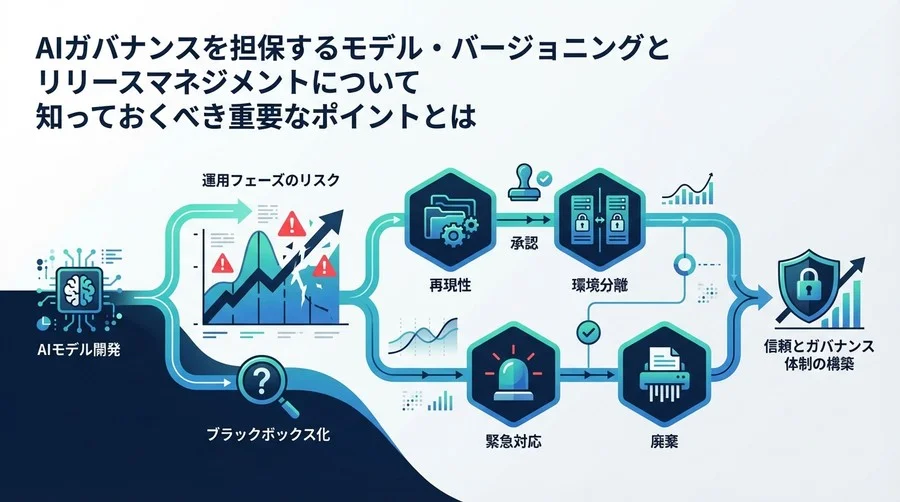 AIの「暴走」を防げるか？ガバナンス欠如が招く経営リスクと5つの防衛策