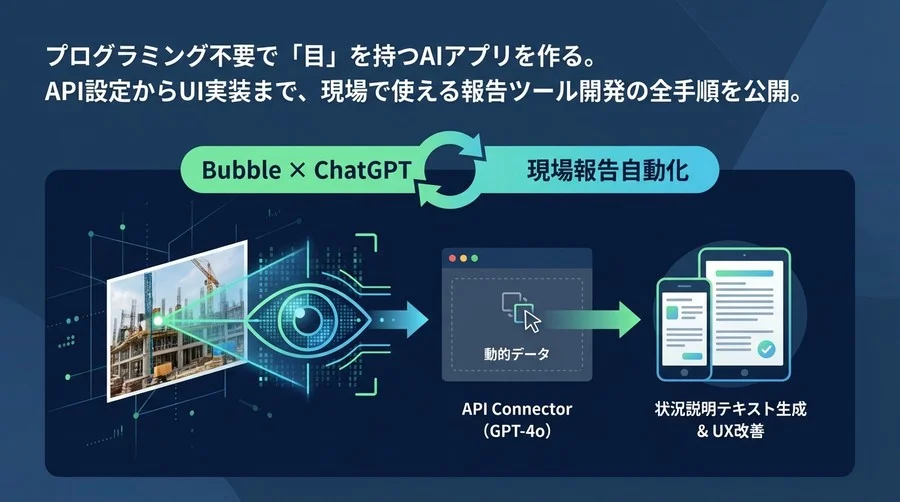 【Bubble × ChatGPT】現場報告を自動化する「目を持つAIアプリ」実装ガイド