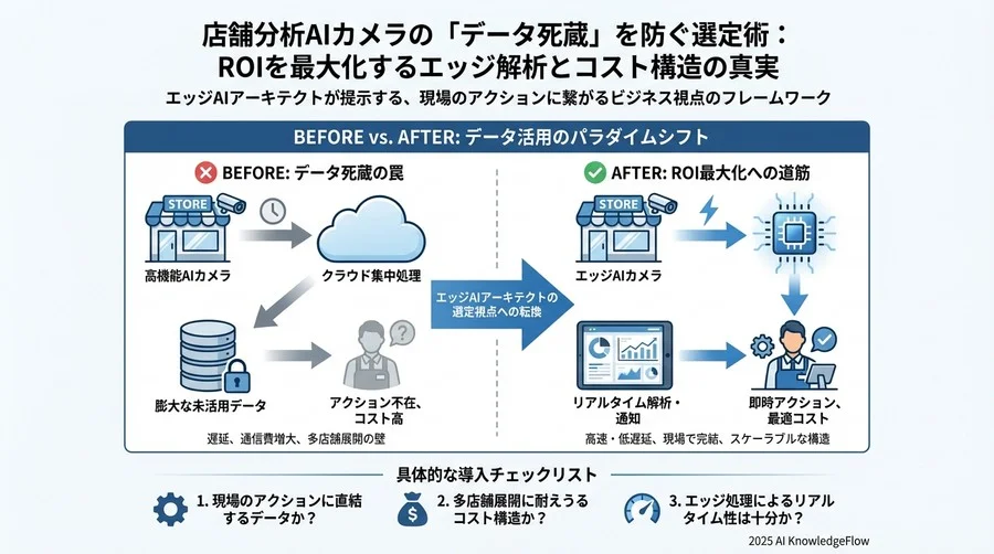 導入失敗を防ぐための最終チェックリスト - Section Image 3