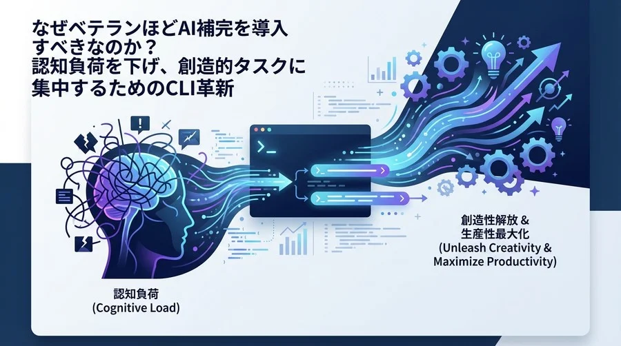ベテランこそAIシェル補完を使うべき理由：認知負荷を下げ創造性を取り戻すCLI革新