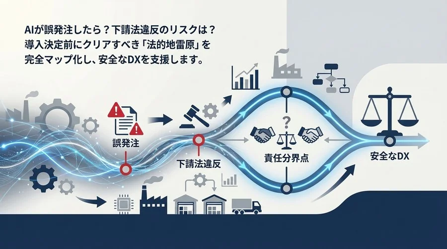 AI誤発注で下請法違反？自動調達導入前にクリアすべき法的リスクと責任分界点の完全マップ