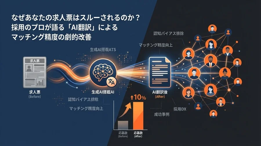 なぜ求人票はスルーされる？「AI翻訳」で採用マッチング精度を劇的に高める方法【事例付】