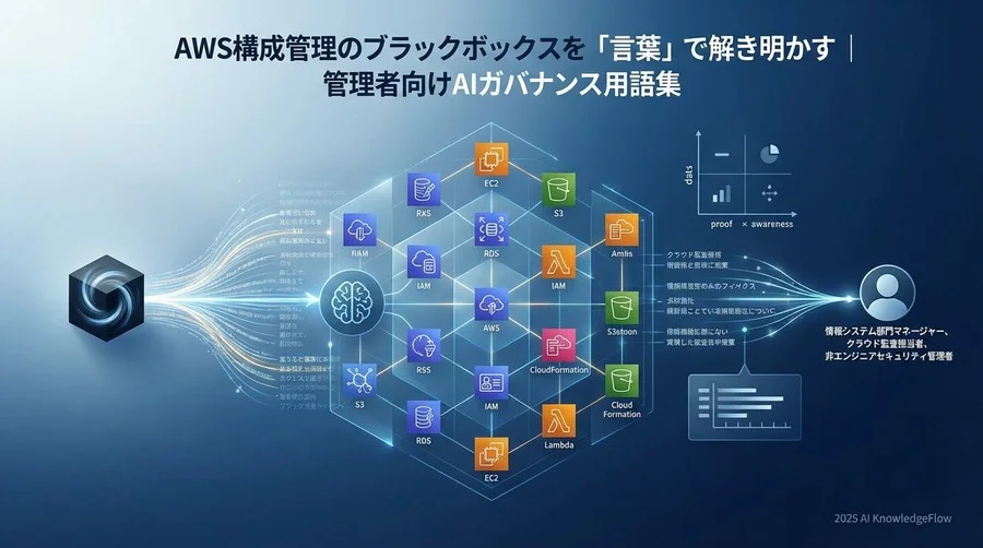 【探索・クエリ編】AIと対話して現状を把握するための用語 - Section Image