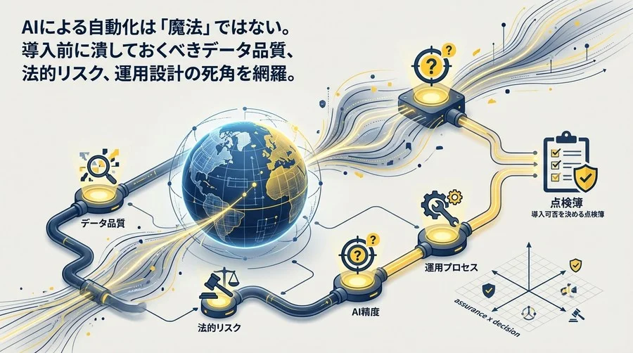 地理空間AI×ハザードマップ自動化の落とし穴：導入可否を決めるデータ品質と法的リスクの点検簿