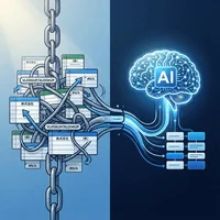 脱VLOOKUP！AIで実現する「表記ゆれ」も怖くない次世代データ照合術