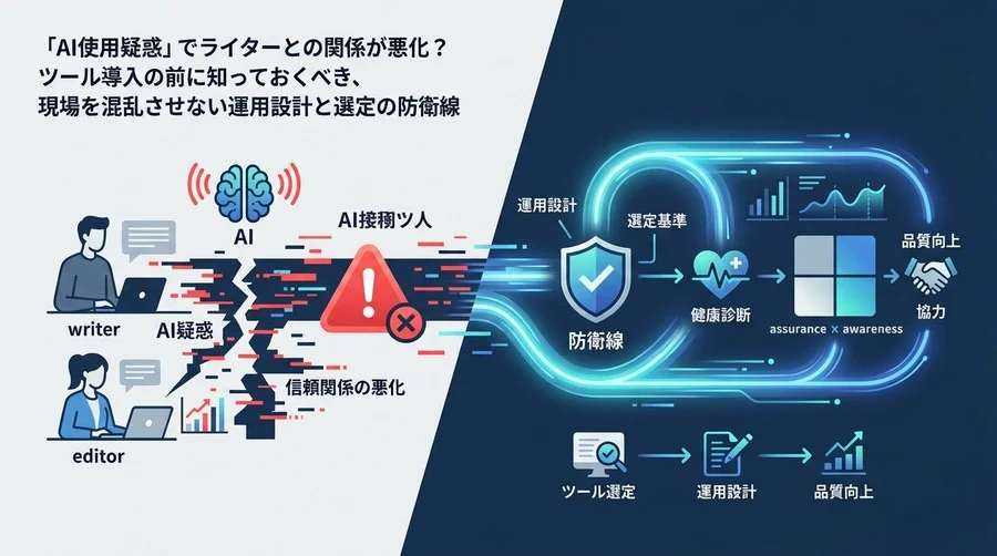 「AI使用疑惑」でライターとの関係が悪化？ツール導入前に知るべき運用設計と選定の防衛線