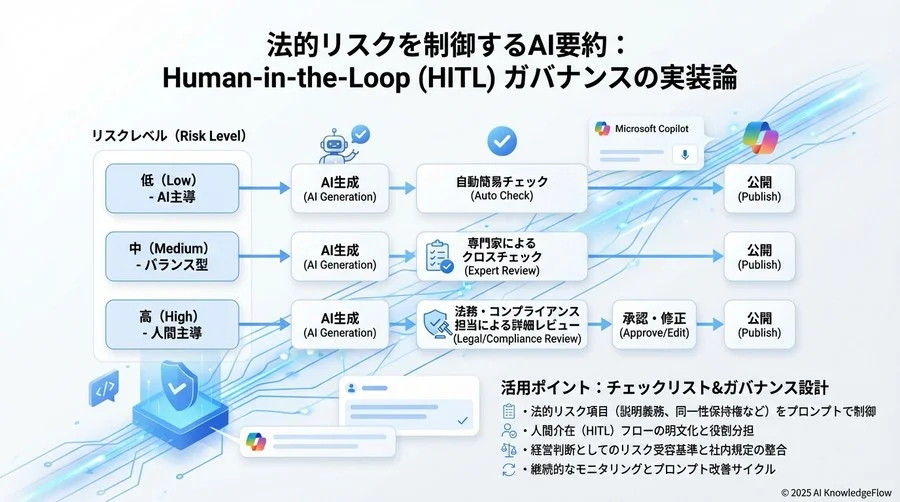 Output Format - Section Image 3