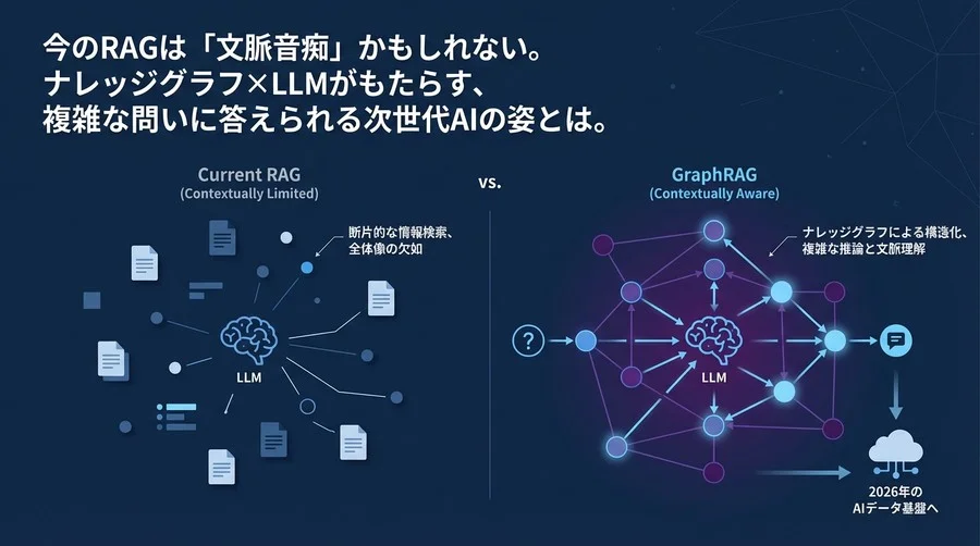 GraphRAGが拓く「文脈理解」の未来：LLMにナレッジグラフという地図を持たせる意味