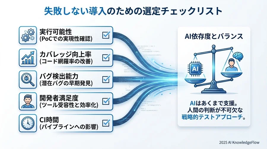 徹底比較2：コスト対効果と導入のしやすさ - Section Image 3