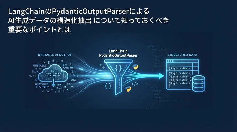 LangChain PydanticOutputParser導入の戦略的意義：AI出力を制御しシステムを安定化させる技術