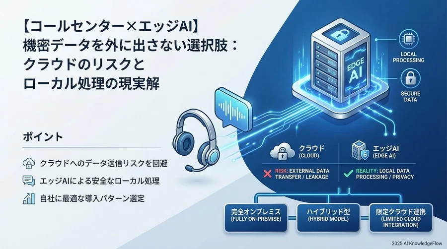機密データ漏洩を防ぐ「ローカル処理」3つの実装パターン比較 - Section Image