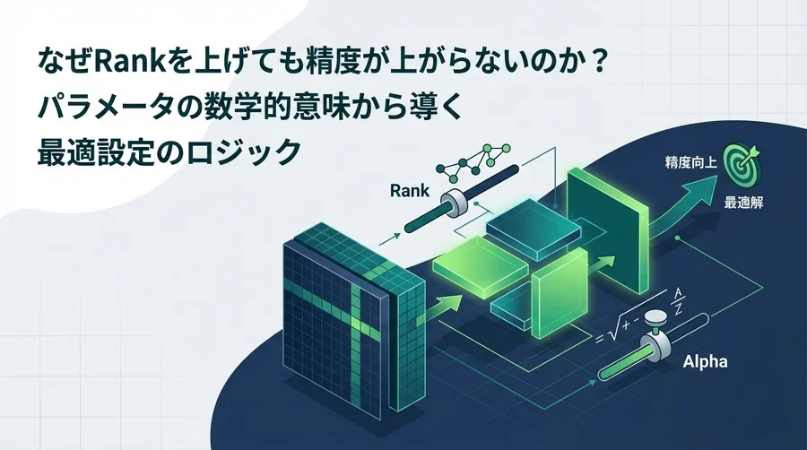 LoRAのRankとAlpha設定：精度向上のための数学的アプローチと最適解