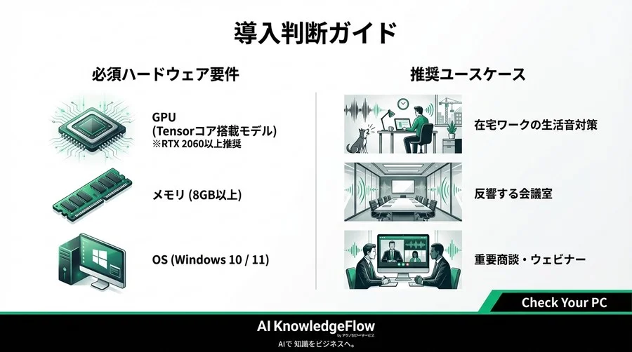オンライン商談の勝率を左右する「音の品格」：NVIDIA BroadcastのAIノイズ除去がもたらすROIと技術的優位性 - Conclusion Image