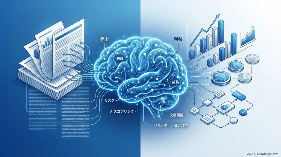 Q1：LLMは「売上増」の裏にあるリスクを読めるか？ - Section Image