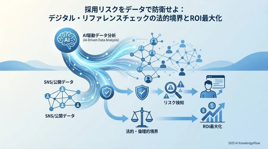 Q1: AI×公開データ分析は、人間の調査と何が決定的に違うのか - Section Image