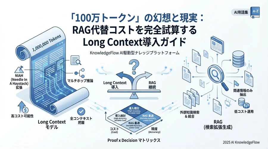 自社データを用いた評価プロセスの確立 - Section Image 3