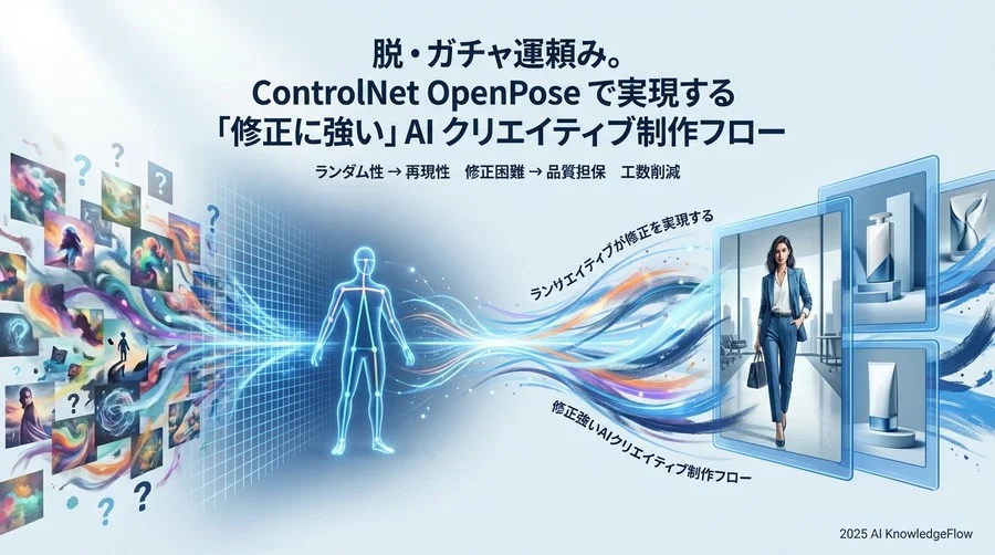 Q2: 視覚的指示への転換。OpenPoseが変えた「ディレクション」の解像度 - Section Image