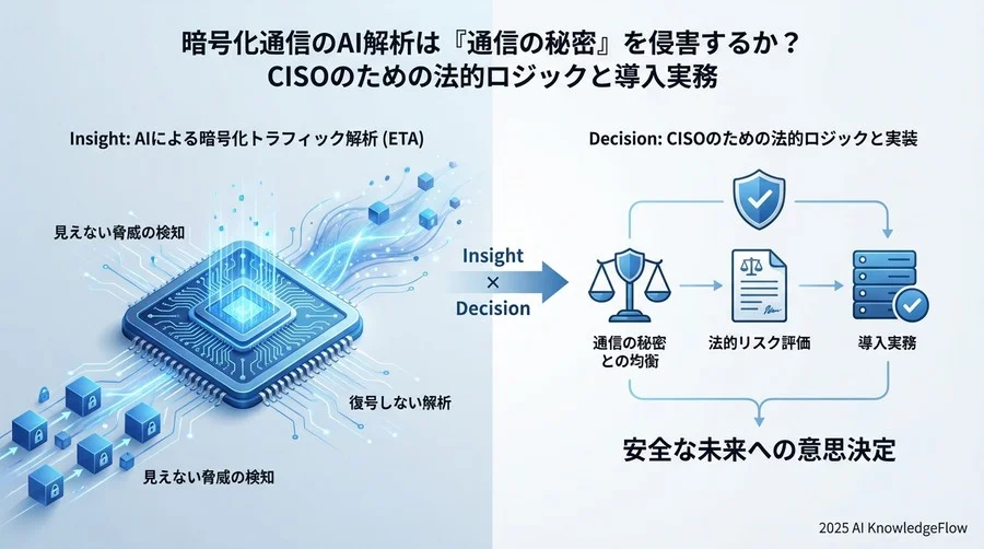 暗号化のジレンマ：企業の「安全配慮義務」対「通信の秘密」 - Section Image
