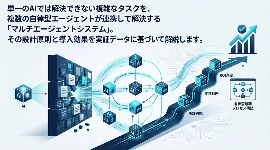 単一AIの限界を突破するマルチエージェントシステム：自律型業務プロセス構築の設計思想と実装戦略