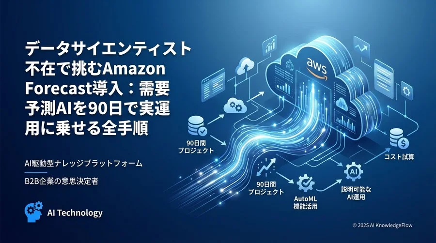 【実践】失敗しないための90日導入ロードマップ - Section Image