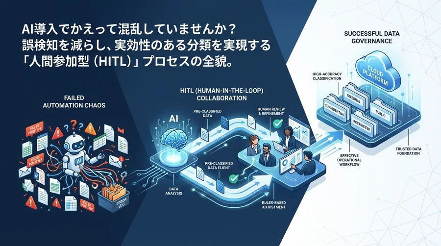 データガバナンスの自動化はなぜ失敗する？AIと人間が協調する「HITL」型機密情報分類の実践ガイド
