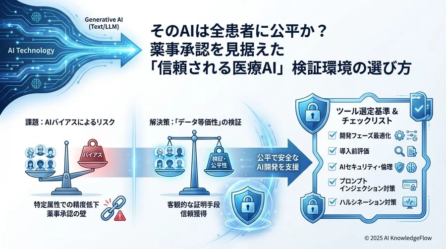 開発フェーズ別：推奨ツール構成のベストプラクティス - Section Image 3