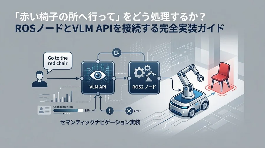 ROS2とVLM APIによるセマンティックナビゲーション実装ガイド
