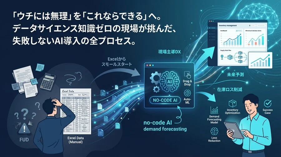 脱・勘と経験！ノーコードAIで自作する需要予測モデル構築｜現場主導の在庫管理DX実践録