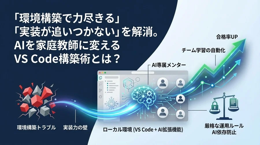 E資格対策の環境構築で消耗しない｜VS CodeとAI拡張機能でチーム学習を「自動化」する方法