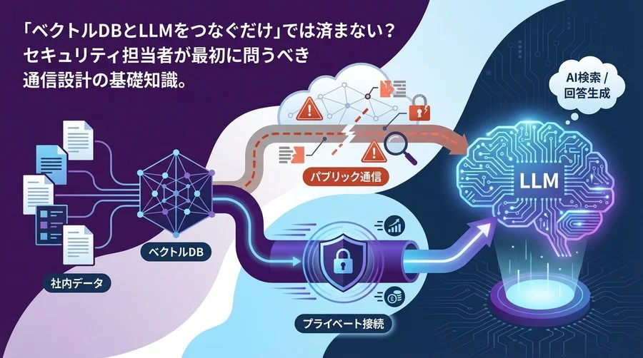 ベクトルDBとLLMをつなぐその前に。RAGの通信経路に潜むリスクとプライベート接続の必須知識