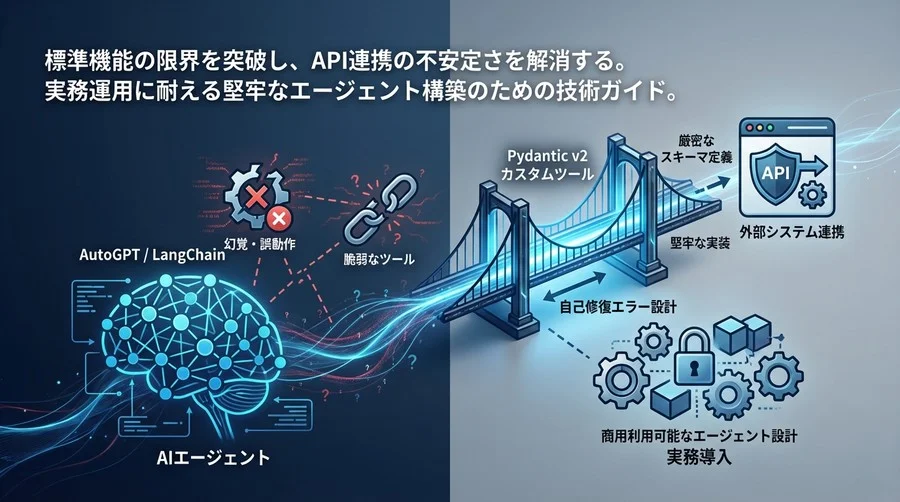 【LangChain×AutoGPT】実務で失敗しないカスタムツール開発の全技術：Pydanticで実装する堅牢なエージェント設計
