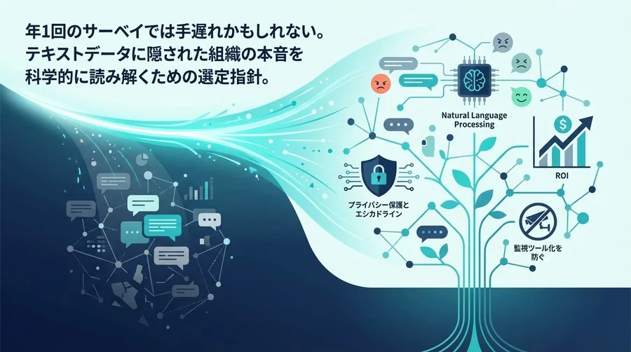 組織の「静かな崩壊」を防ぐ。コミュニケーションログAI解析ツールの選定と倫理的導入の技術指針