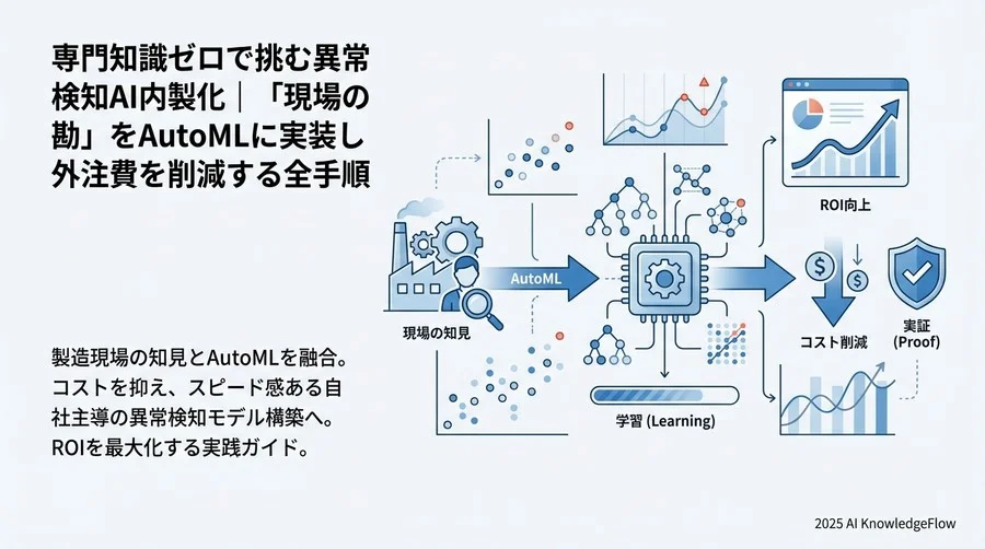 実践プロセス：モデル評価で見落としがちな「過検出」の罠 - Section Image