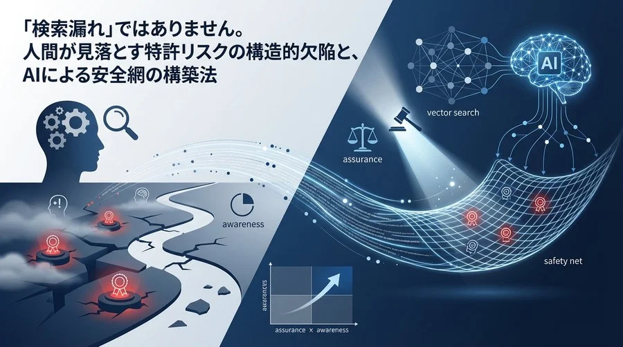 「検索漏れ」の正体とは？人間が見落とす特許リスクの構造的欠陥と、AIによる安全網の構築法