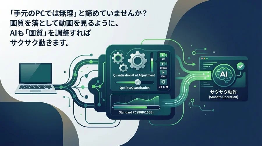 会社のPCでAIは動く？LM Studioの量子化設定で低スペックでも快適に動かす画質調整ガイド