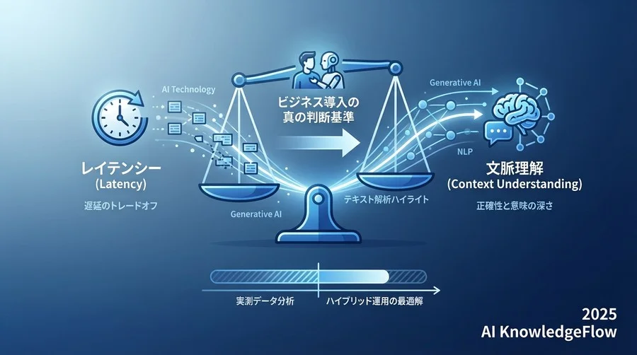 ベンチマークの背景と「実用性」の再定義 - Section Image