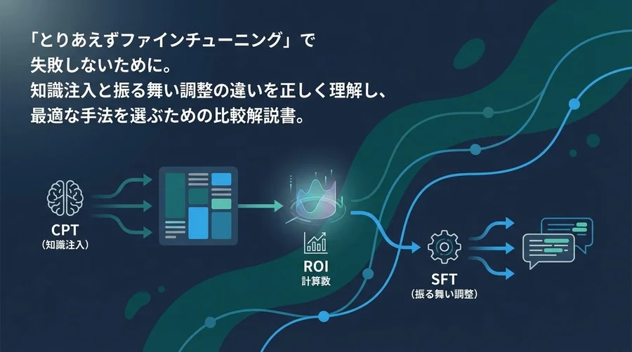 「とりあえずファインチューニング」は失敗の元。日本語LLM構築におけるCPTとSFTの費用対効果と正しい使い分け