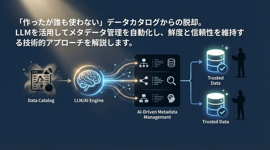 AI駆動型メタデータ管理によるデータガバナンスの革新