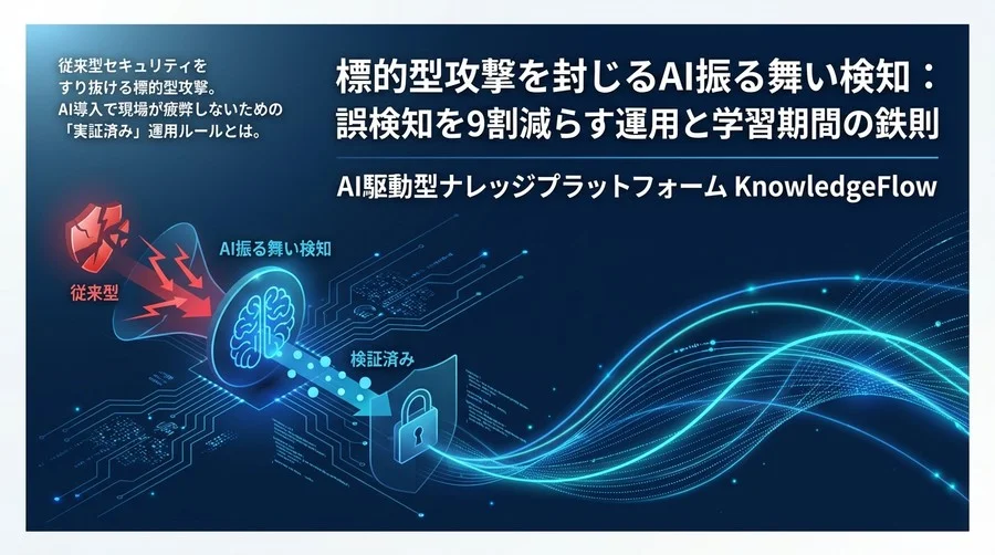 標的型攻撃を封じるAI振る舞い検知：誤検知を9割減らす運用と学習期間の鉄則