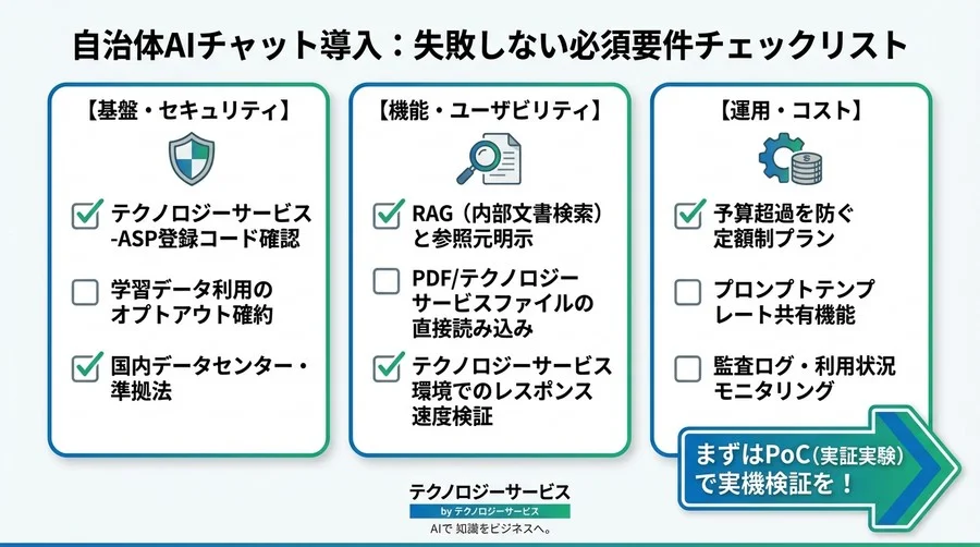 LGWAN環境でのAIチャット導入：調達仕様書に盛り込むべき「失敗しない」必須要件チェックリスト - Conclusion Image