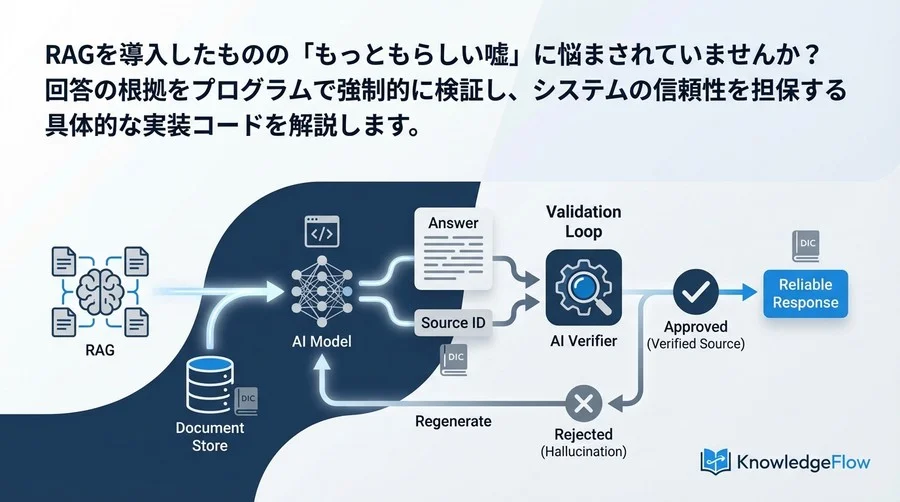 RAGの「もっともらしい嘘」をコードで防ぐ：LangChainによる引用元検証と自己修正ループの実装