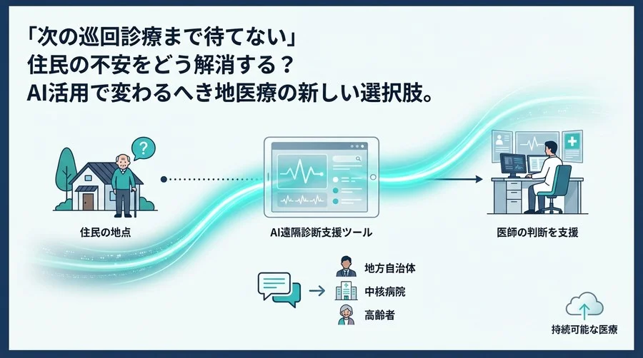 「次の巡回診療まで待てない」を解消する。AI遠隔診断支援ツールがへき地医療の“見守り役”になる理由
