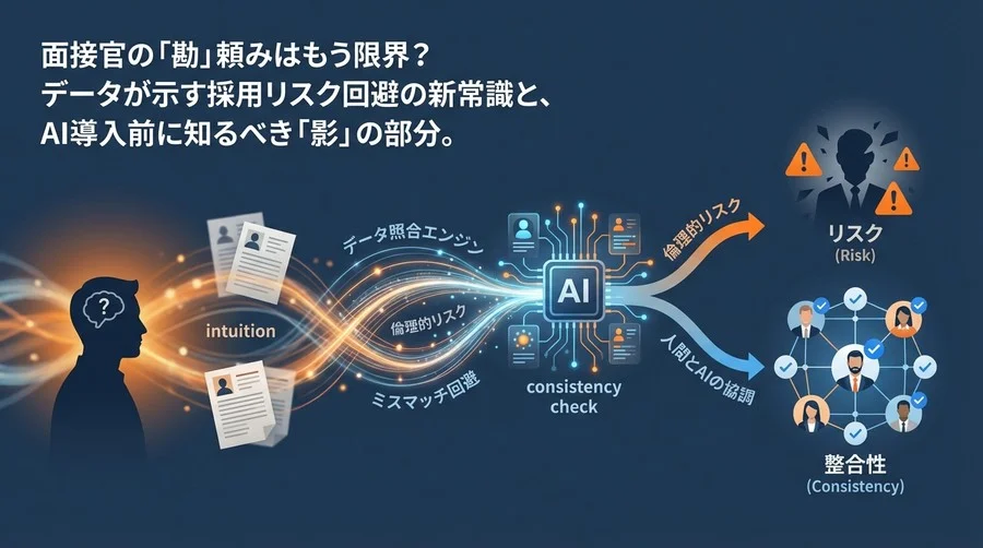 面接官の「勘」はもう限界？データが暴く採用リスクとAI整合性チェックの光と影