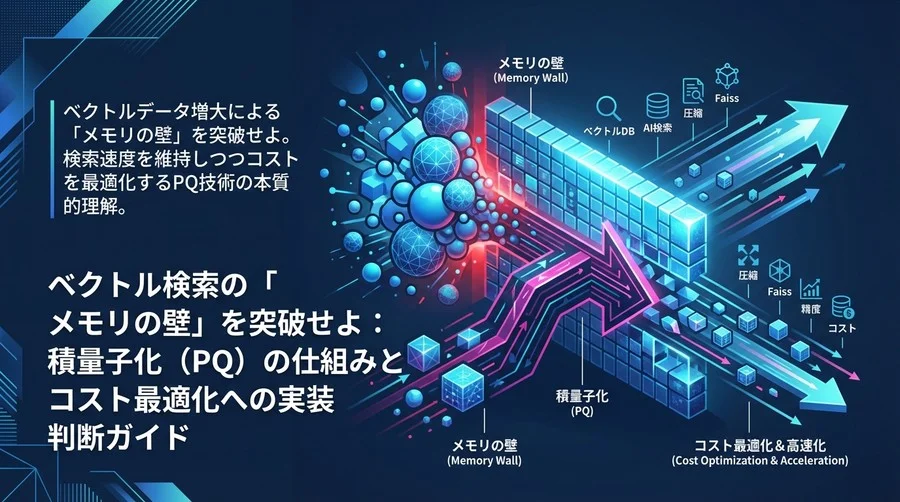ベクトル検索の「メモリの壁」を突破せよ：積量子化（PQ）の仕組みとコスト最適化への実装判断ガイド